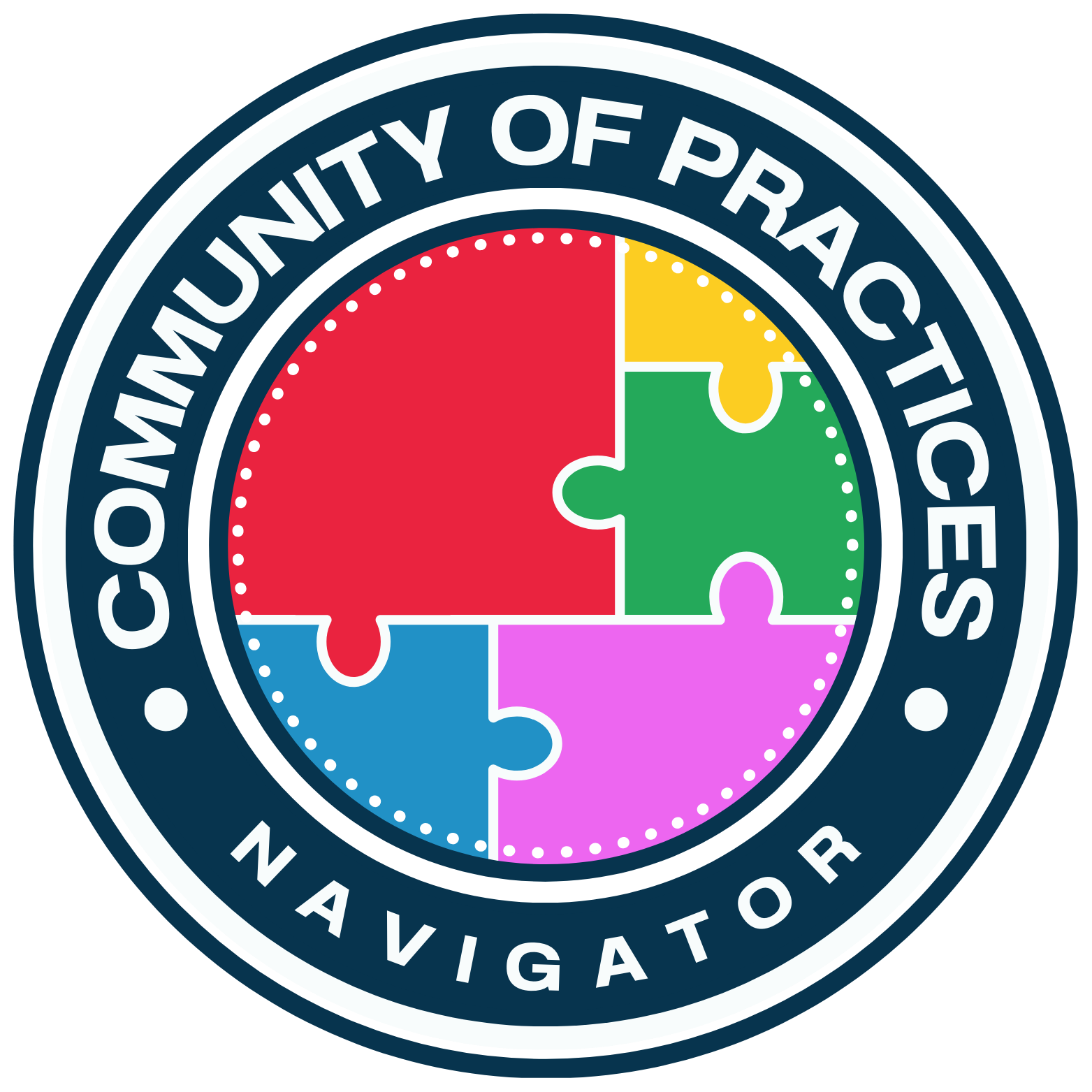 CoP Navigator Service